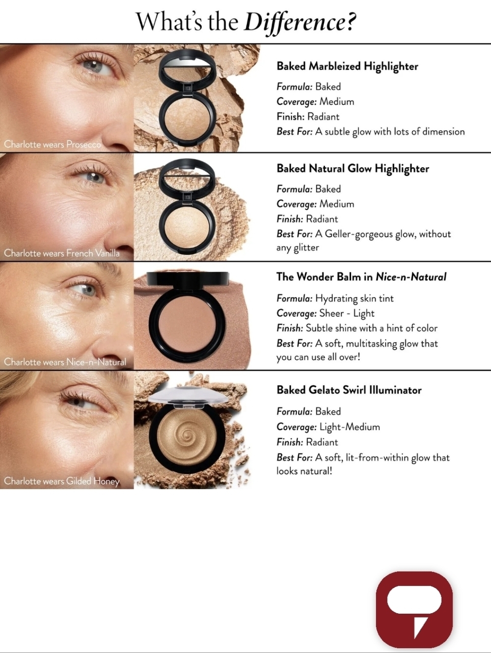 Laura Geller Baked Highlighter: Portofino, Natural Glow Illuminator .06oz, NIB - Picture 5 of 6